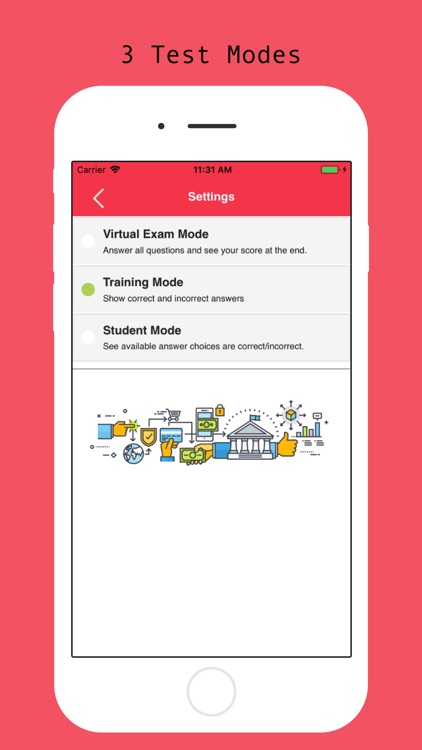 NCLEX-PN Visual Prep