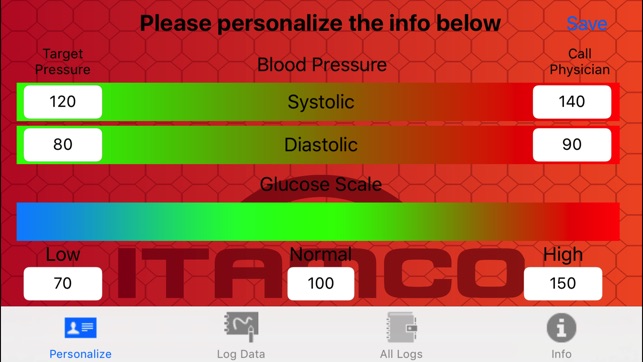 BP Glucose