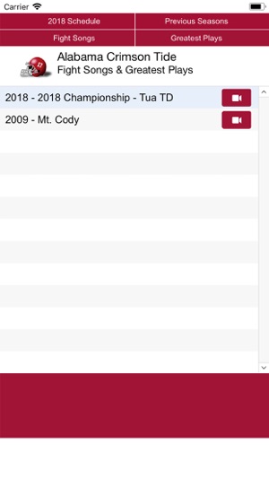 Alabama Football 1902-2018(圖6)-速報App