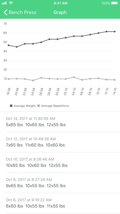 Fitrack Workouts screenshot-3