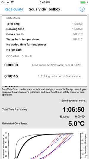 PolyScience Sous Vide Toolbox(圖2)-速報App