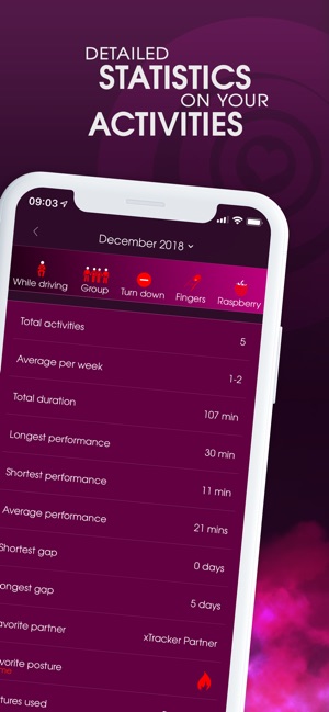 性生活跟踪器 -  xTracker(圖3)-速報App