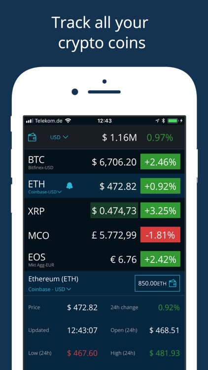 HODL Real-Time Cryptocurrency