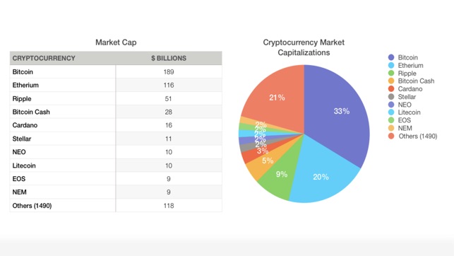 Bitcoin BOOM and BUST!!!(圖4)-速報App