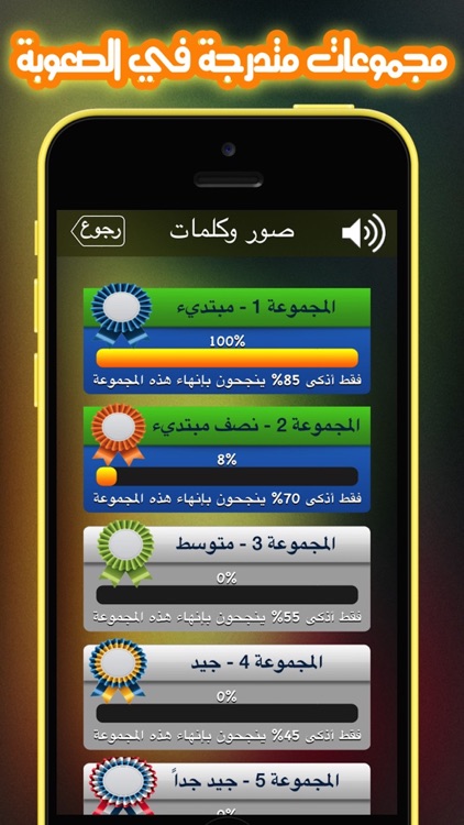 كلمة في اربع صور
