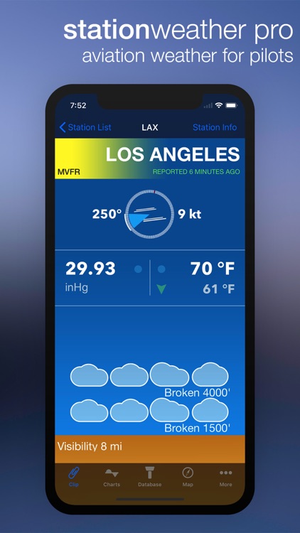 StationWeather Pro