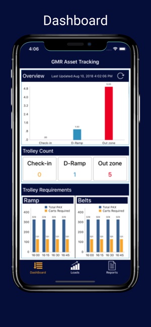 AssetTracking(圖2)-速報App