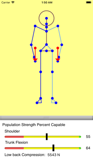 3D SSPP