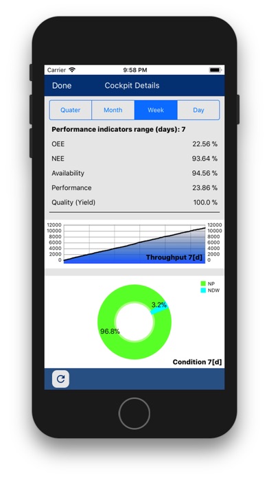 MachineCockpit screenshot 3