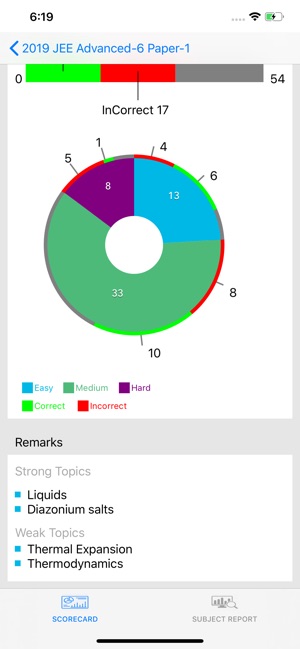 ConneXt(圖4)-速報App