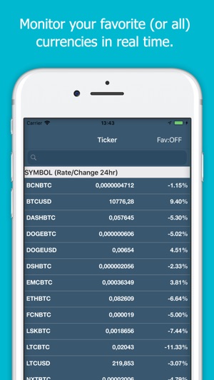 H-Trader for HitBTC(圖3)-速報App