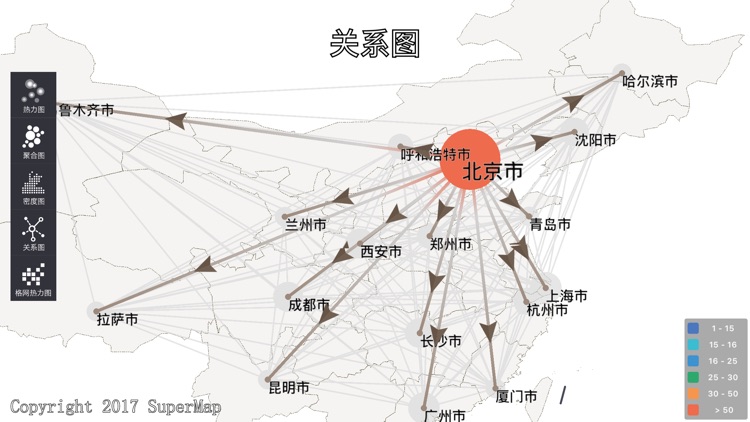 iMobile可视化