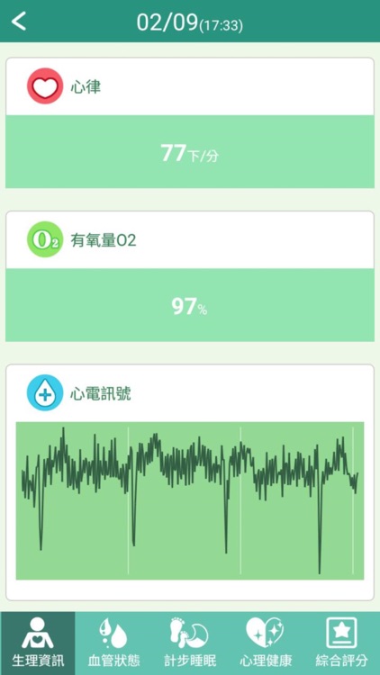 comgo雲健康