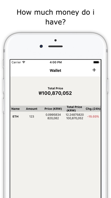 Coin Tracker - Bitcoin&Altcoin screenshot 2
