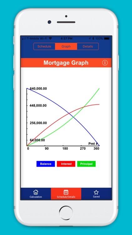 Mortgage Calculator Plus