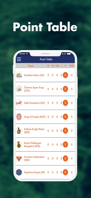 IPL 2018 - VIVO IPL(圖3)-速報App