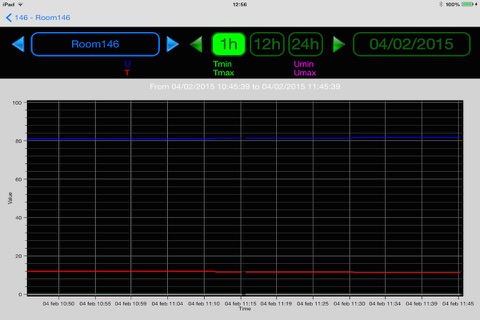 iTRCNET screenshot 2