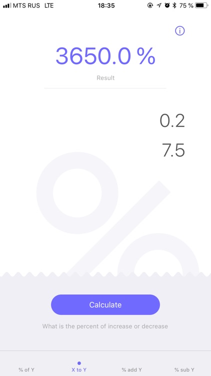 i know percent