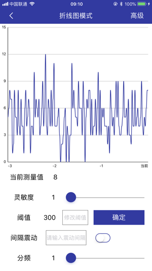 Analoids(圖4)-速報App