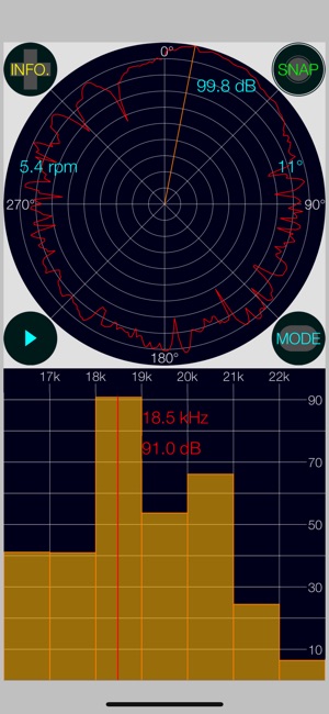 Mosquitone Detector(圖4)-速報App