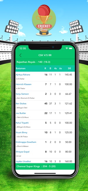 CricketScore: Live Match Score(圖5)-速報App