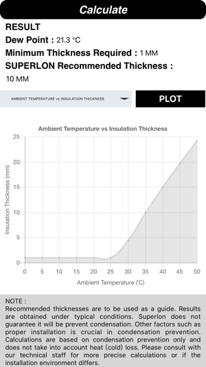 Superlon Thickness Calculation(圖2)-速報App