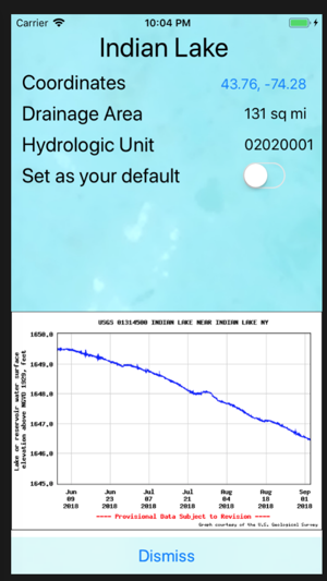 Reservoirs of New York(圖3)-速報App