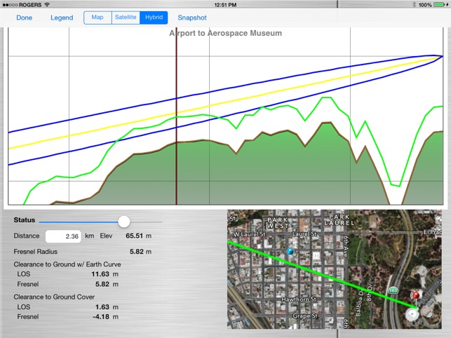 RF Profiler(圖3)-速報App