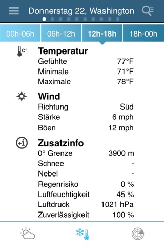 USA Weather forecast Pro screenshot 3