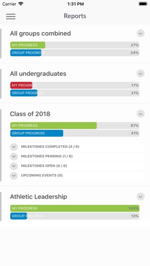 CareerPath ®(圖4)-速報App