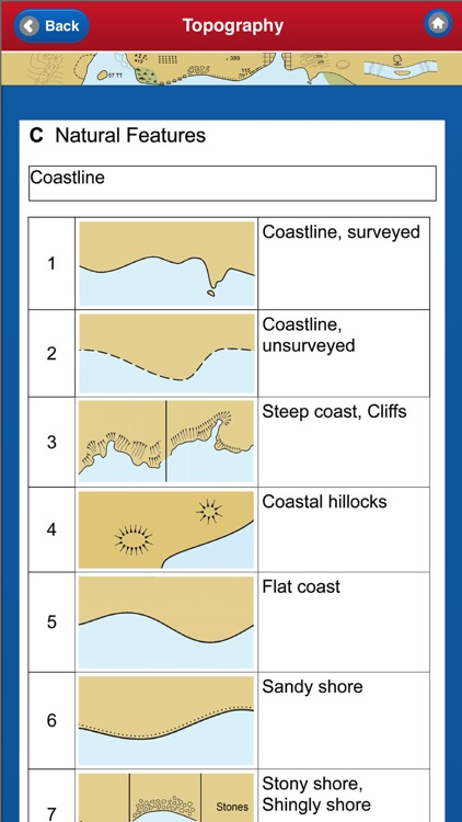 NAUTICAL CHART SYMBOLS & ABBREVIATIONS