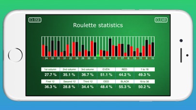 EURO ROULETTE 2.3 IOS CASINO EURO ROULETTE 2.3 IOS