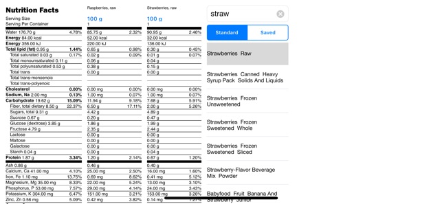 Nutrition Calculator for Food