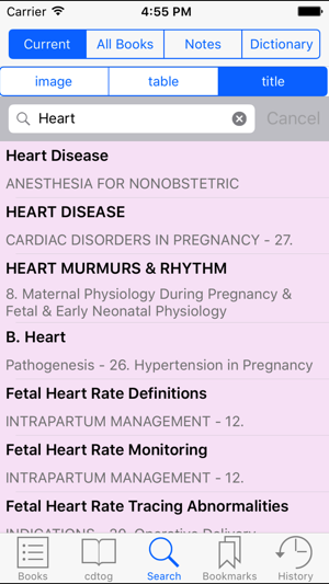 CDT Obstetrics & Gynecology 11(圖4)-速報App