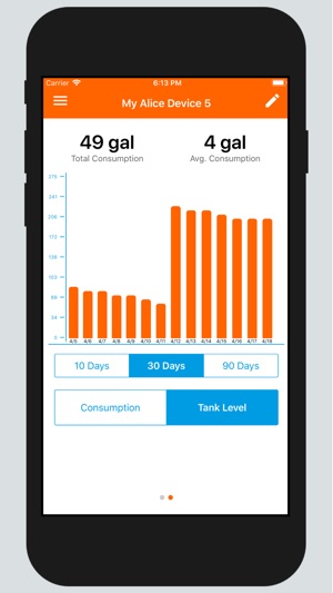 Alice Metrics(圖3)-速報App