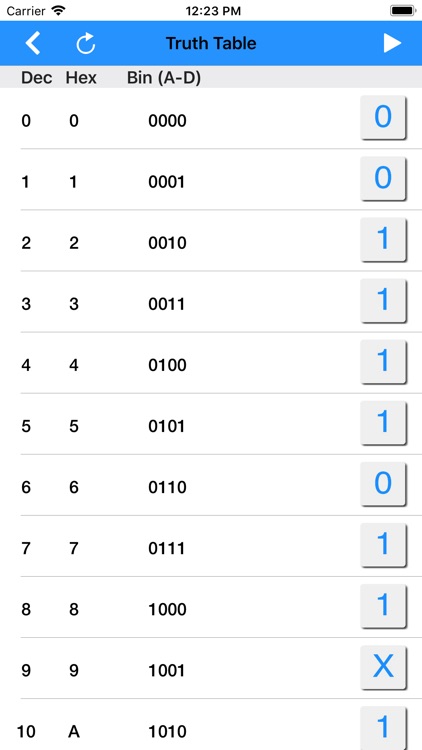 Karnaugh & Algebraic Minimizer screenshot-4