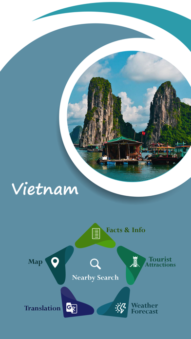 Vietnam Travel Guide screenshot 2