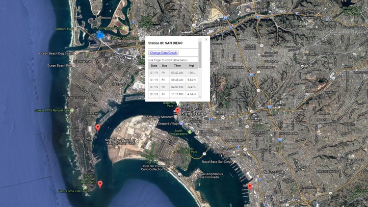 San Diego Tide Chart