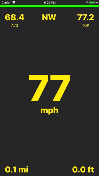 Speedometer.