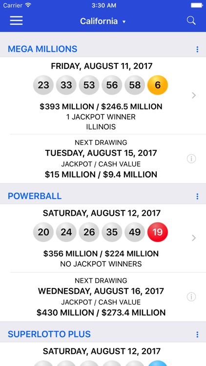 Lotto Results - Lottery in US