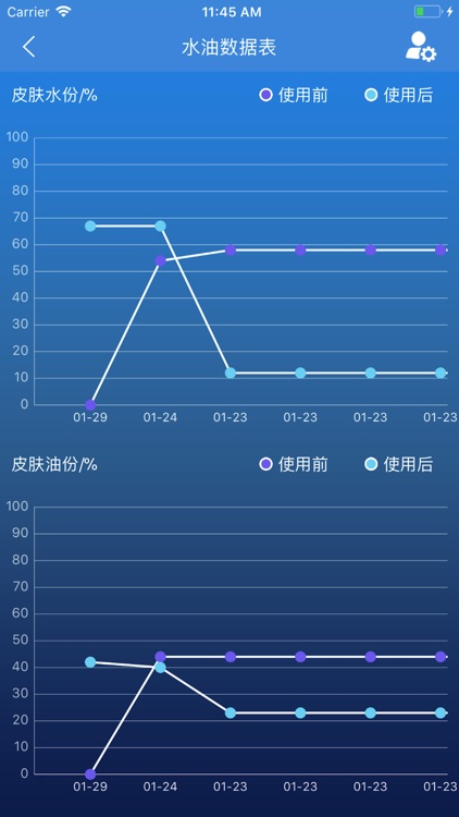 清肤源智惠面膜