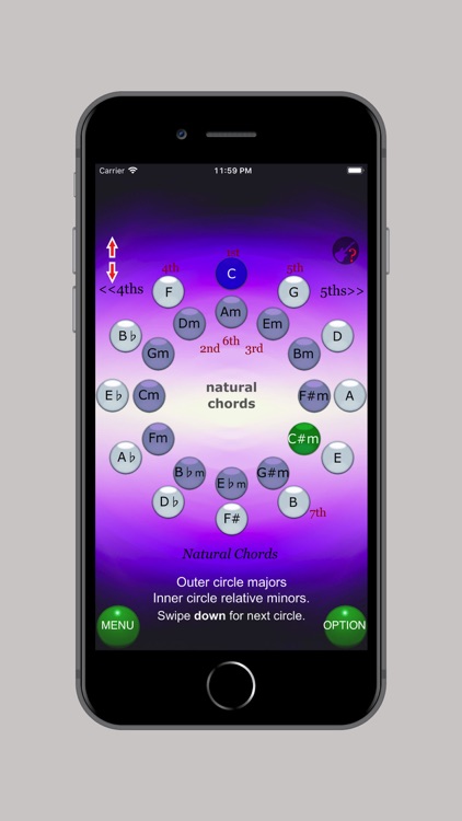 CIRCLE OF 5THS - Chords