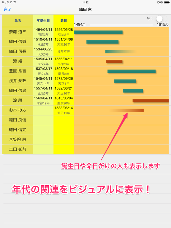 My家系図 Ipadアプリ Applion