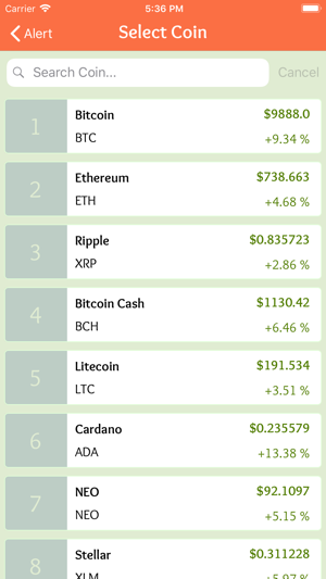 Crypto Alert(圖2)-速報App