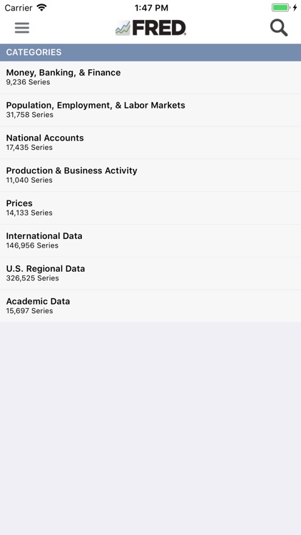 FRED Economic Data screenshot-4