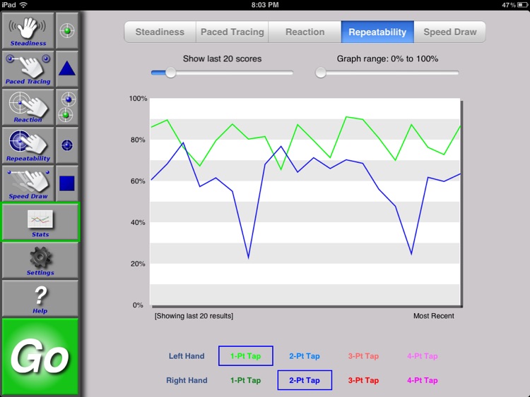 KanDo Plus: Dexterity Tests