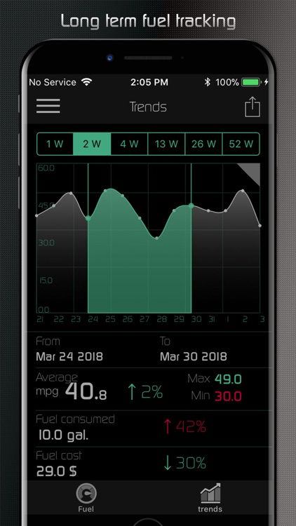 Shift OBD2 OBD (Diagnostics) screenshot-7