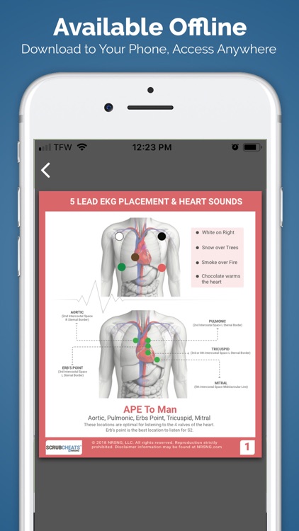 ScrubCheats - Nursing by NRSNG screenshot-4