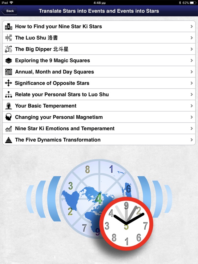 Nine Star Ki Astrology HD(圖2)-速報App