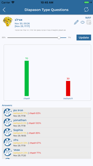 WhaWha(圖5)-速報App